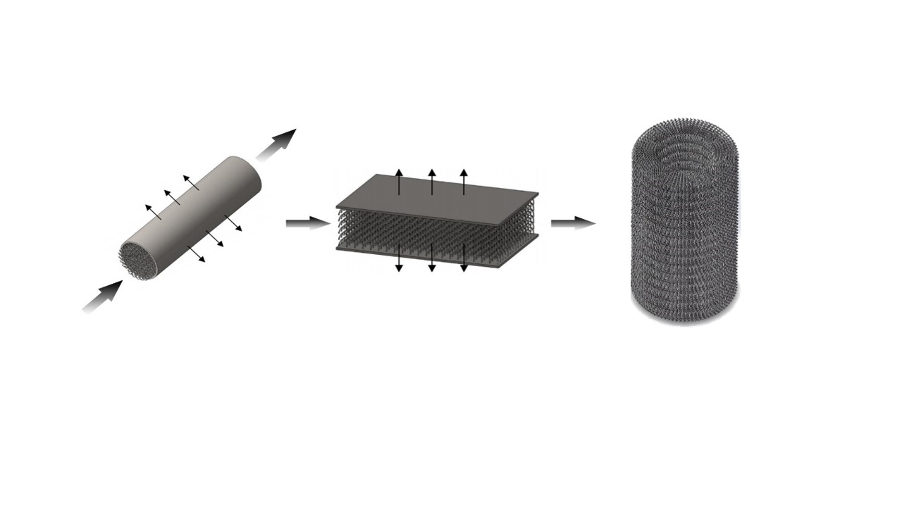3D honeycomb