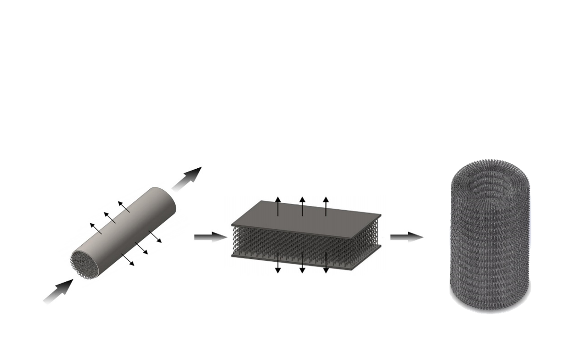 Three-dimensional honeycomb heat exchanger